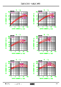 浏览型号KRA103S的Datasheet PDF文件第6页