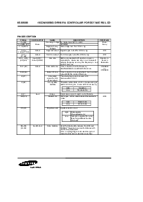 浏览型号KS0068B的Datasheet PDF文件第4页