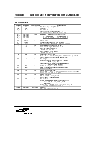 浏览型号KS0108B的Datasheet PDF文件第4页