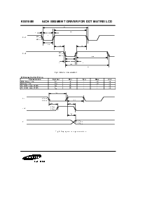 浏览型号KS0108B的Datasheet PDF文件第7页