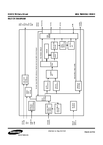 浏览型号KS0127的Datasheet PDF文件第2页