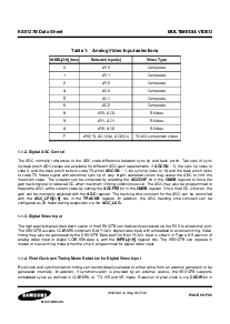 浏览型号KS0127的Datasheet PDF文件第9页