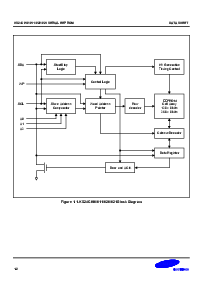 浏览型号KS24C010的Datasheet PDF文件第2页