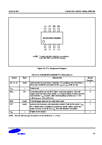 浏览型号KS24C021的Datasheet PDF文件第3页