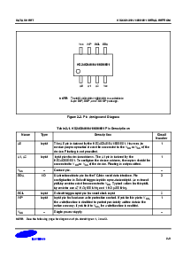 浏览型号KS24C041的Datasheet PDF文件第3页