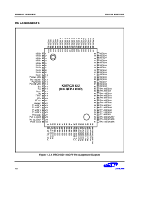 浏览型号KS57C21832的Datasheet PDF文件第4页