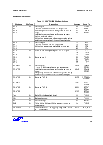 浏览型号KS57C21832的Datasheet PDF文件第5页