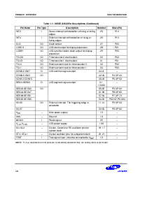 浏览型号KS57C21832的Datasheet PDF文件第6页