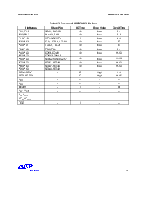 浏览型号KS57C21832的Datasheet PDF文件第7页