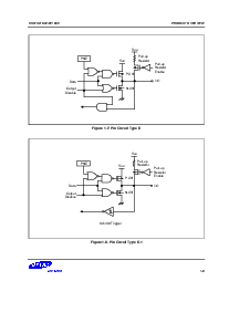 浏览型号KS57C21832的Datasheet PDF文件第9页