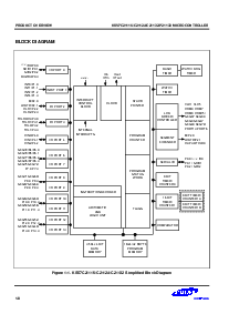 浏览型号KS57C21132的Datasheet PDF文件第8页