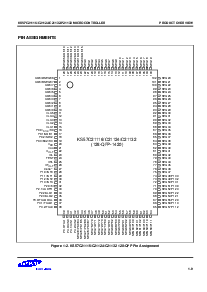 浏览型号KS57C21132的Datasheet PDF文件第9页