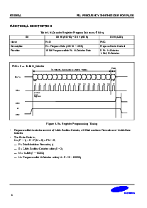 浏览型号KS8808A的Datasheet PDF文件第6页