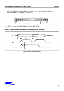 浏览型号KS8808A的Datasheet PDF文件第9页