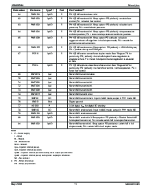 浏览型号KS8995MA的Datasheet PDF文件第11页