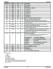 浏览型号KS8995MA的Datasheet PDF文件第13页