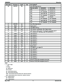 浏览型号KS8995XA的Datasheet PDF文件第11页