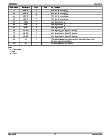 浏览型号KS8995XA的Datasheet PDF文件第17页