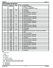 浏览型号KS8995XA的Datasheet PDF文件第8页