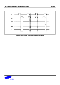 浏览型号KS8808的Datasheet PDF文件第9页