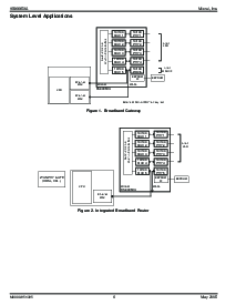 浏览型号KSZ8995XA的Datasheet PDF文件第6页