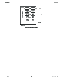 ͺ[name]Datasheet PDFļ7ҳ