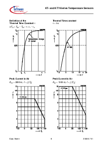 ͺ[name]Datasheet PDFļ8ҳ