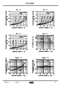 浏览型号KTA1666的Datasheet PDF文件第2页