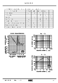 浏览型号KTC3191的Datasheet PDF文件第2页