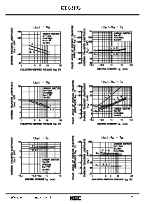 浏览型号KTC3193的Datasheet PDF文件第3页