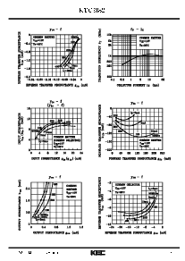 浏览型号KTC3882的Datasheet PDF文件第2页