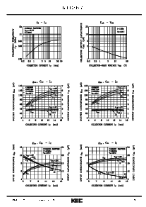 浏览型号KTC3197的Datasheet PDF文件第3页