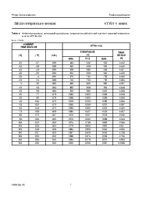 ͺ[name]Datasheet PDFļ7ҳ