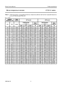 浏览型号KTY81-210的Datasheet PDF文件第6页