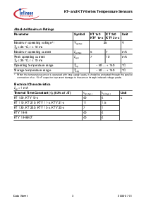 浏览型号KTY11-5的Datasheet PDF文件第3页