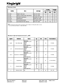 ͺ[name]Datasheet PDFļ2ҳ