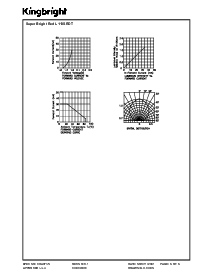 浏览型号L113EDT的Datasheet PDF文件第6页