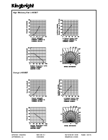 ͺ[name]Datasheet PDFļ4ҳ