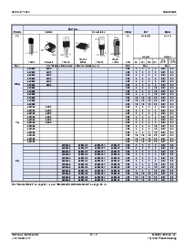 浏览型号L2004L5的Datasheet PDF文件第2页