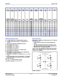 浏览型号L2004F31的Datasheet PDF文件第5页