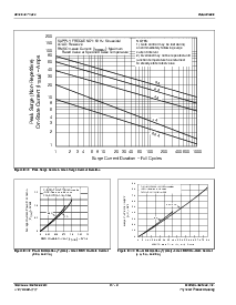 浏览型号L2004F31的Datasheet PDF文件第8页