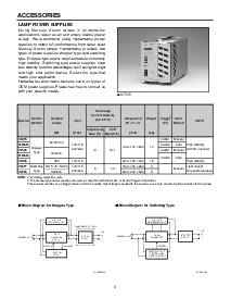 ͺ[name]Datasheet PDFļ8ҳ