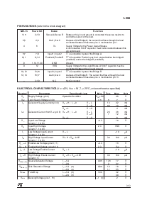 浏览型号L298P的Datasheet PDF文件第3页