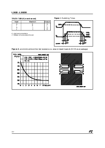 浏览型号L293DD的Datasheet PDF文件第4页