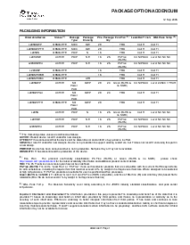浏览型号L293DNEE4的Datasheet PDF文件第13页
