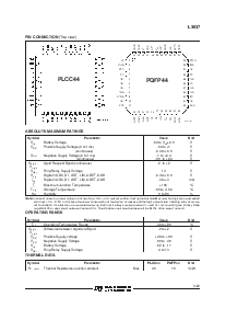 浏览型号L3037FN的Datasheet PDF文件第3页