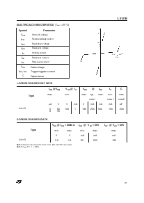 浏览型号L3121B的Datasheet PDF文件第3页