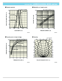 浏览型号L3458-03的Datasheet PDF文件第2页
