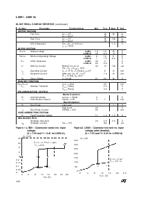 浏览型号L5991的Datasheet PDF文件第4页