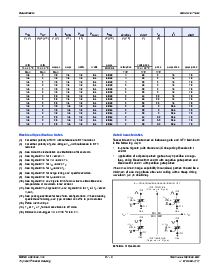 浏览型号L601E5的Datasheet PDF文件第5页